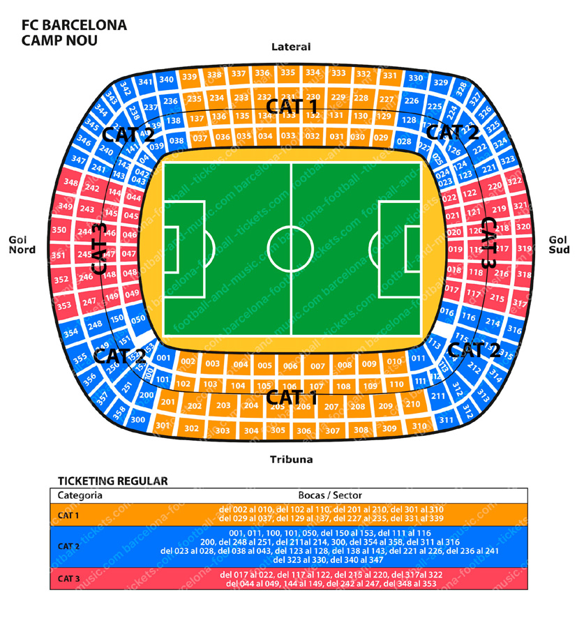 Situation des places dans le stade